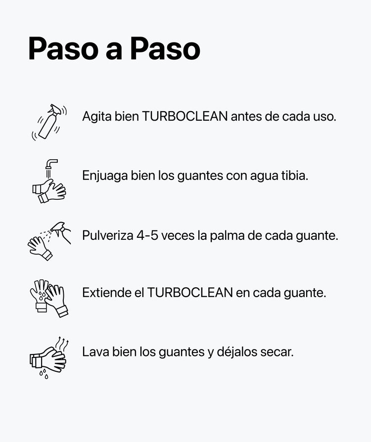TURBOCLEAN - Grip Booster