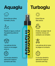 AQUAGLU - Grip Booster