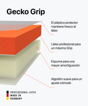 Beast 3.0 x Sergej.gk