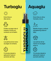 TURBOGLU - Grip Booster